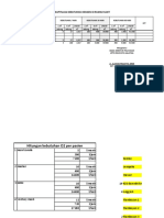 Form Kebutuhan Oksigen