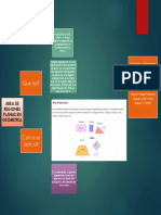 Areas de Regiones Planas en Geometria-Edwin Andres Osorio Loaiza