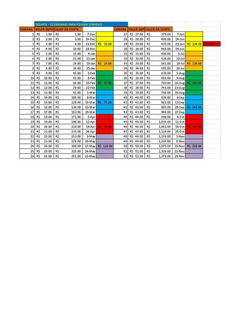 52 Semanas PDF