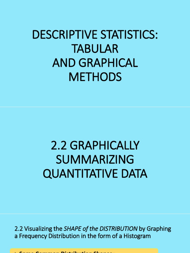 Data Distribution Insights | PDF | Skewness | Histogram