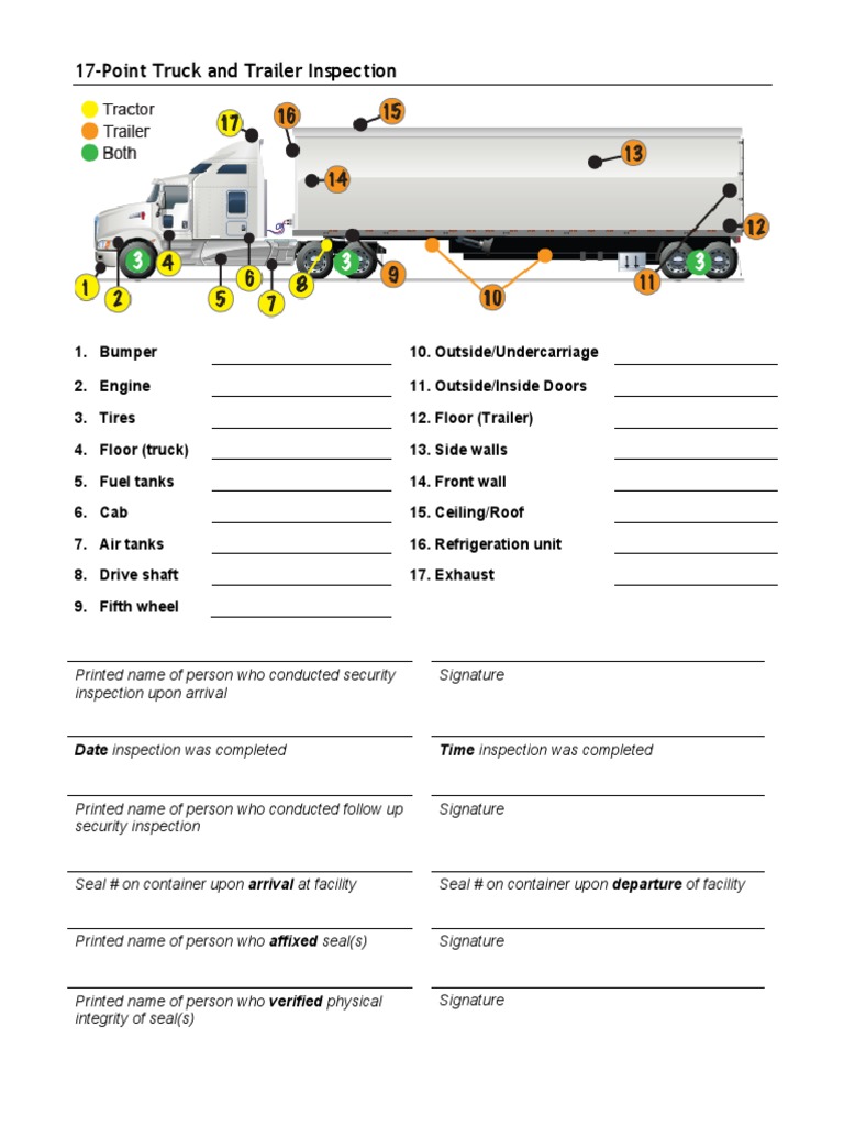 17-Point Truck and Trailer Inspection Guide | PDF