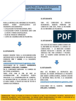 Procedimiento para Las Defensas de Pasantía PDF