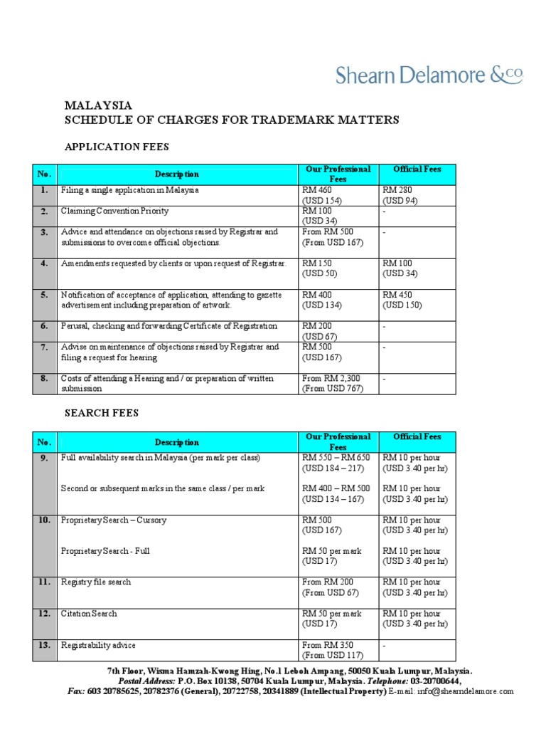Curated visual reference: Fresh Look at Trademark Fees Schedule Malaysia Pdf Trademark