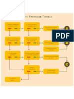 Como priorizar tarefas de forma eficiente