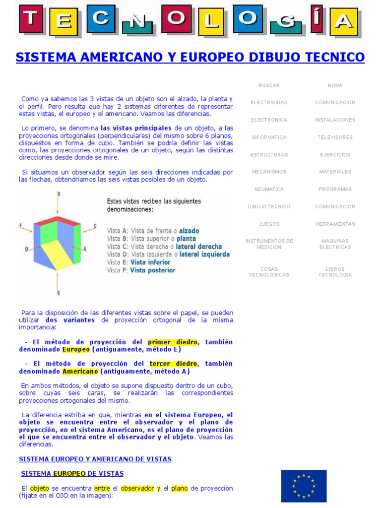 Sistema Americano y Europeo de Vistas en Dibujo Técnico | PDF | Dibujo  técnico | Dibujo