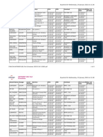 Antwerp (Be) Port Schedules: Vessel Name Voyage Local Voyage Service ETA ETD Terminal Port Cut Off Date Doc Cut Off Date