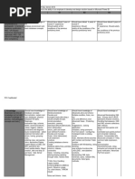 Foundation - Microsoft SQL Server 2016