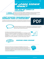 Infografia Innovación y Trabajo Docente, Luis Carlos Díaz.