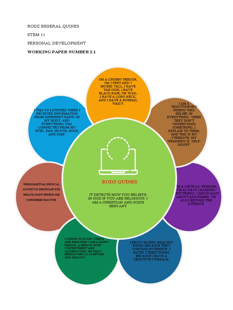 Personal Development Insights and Growth | PDF | Senses | Psychological ...