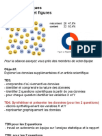 TD4 Biostatistique