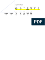 Test For The Complete Pump System Web App