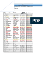 Listado de Participantes Por Aula-Polígono Maimón - 15.11.2021