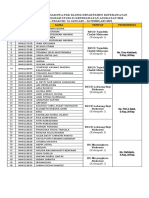 (S1 - 2018) Pembagian Kelompok Manajemen 2018