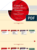 Cadena de Suministro IRSA y Monsanto