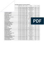 Daftar Siswa Moving Class Lintas Minat 2: Nama L P Kelas Asal Ruang Mapel Nama Guru Hari Jam Ke