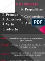 Pronoun Noun Adjectives Verbs Adverbs Prepositions Conjunctions Articles