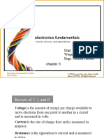 Electronics Fundamentals: Engr. Hassan Sultan Waqar Azeem Engr. Ammar Hassan