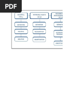 6) Ias-38