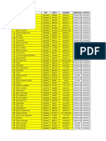 Data Peserta MCU 15-18 Sept 2020