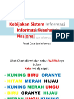 SIK Nasional Kebijakan