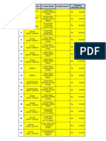 New Form Order List PDG Foom Foomee