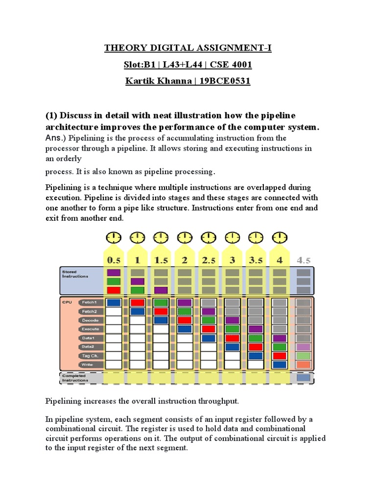 Pipelining and Processor Comparisons | PDF | Multi Core Processor ...