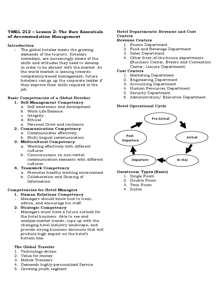 Essentials of Hotel Management Skills | PDF | Hotel | Communication