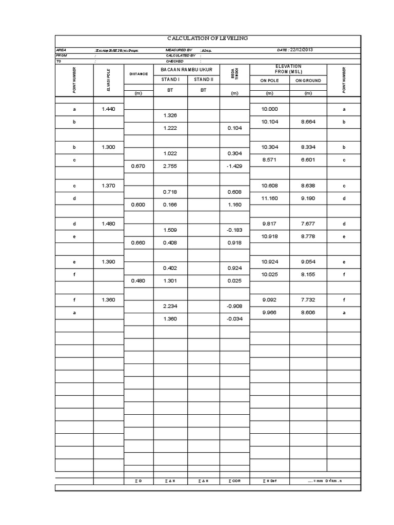 Leveling Calculation Report Nagan Raya | PDF