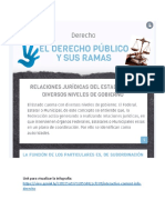 Infografía El Derecho Público y Sus Ramas