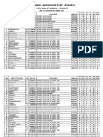 VISTO S II RESULT 9th STD 2016 17