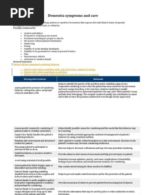 Dementia Symptoms and Care