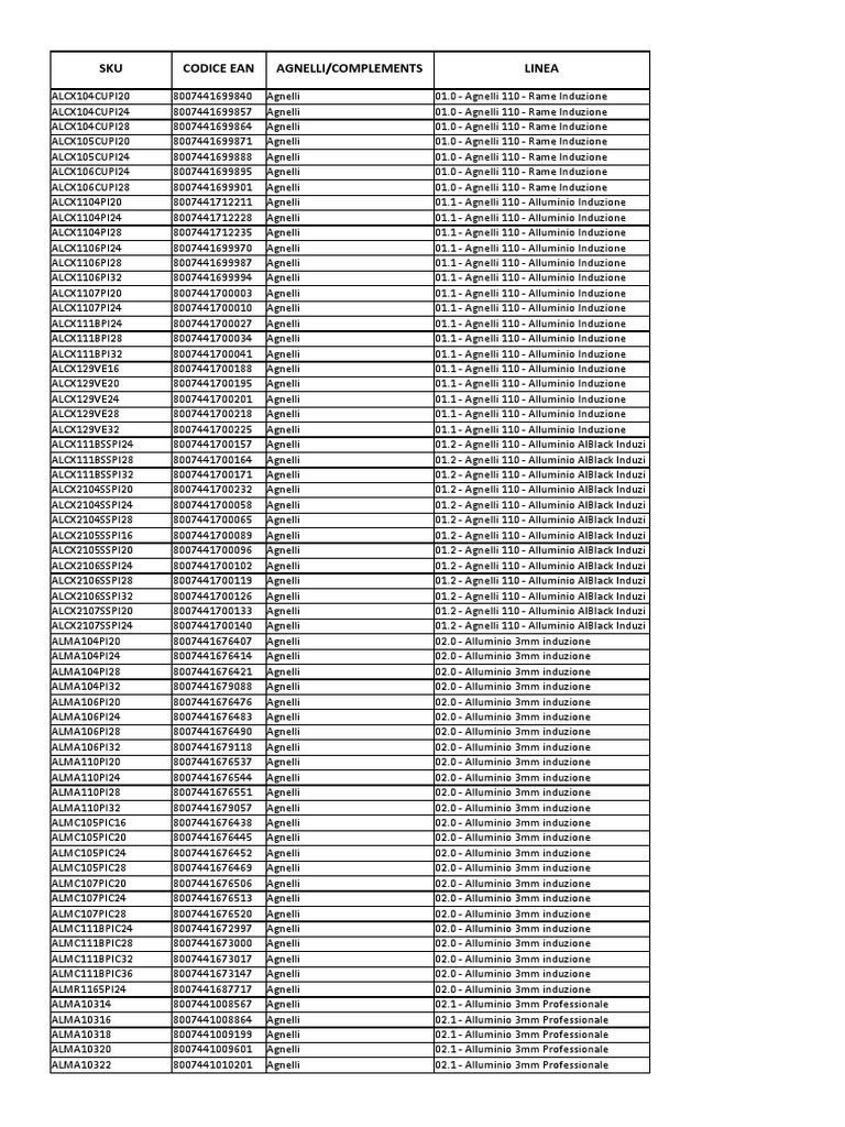 Padella Agnelli In Alluminio 40cm Con Manico Inox - Per Gas, Vetroceramica E Elettrico, Made In Italy - Foto 9