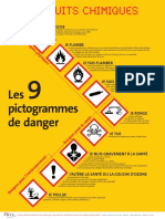 Les Pictogrammes de Danger: J'Explose