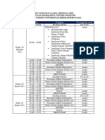 Draft Susunan Acara Pra