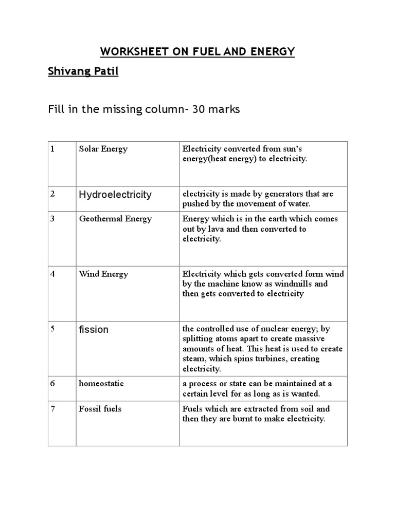 Fill in The Missing Column30 Marks Worksheet On Fuel and Energy