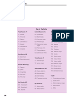 Key To Illustration: MUSCULAR SYSTEM-Skeletal Muscles