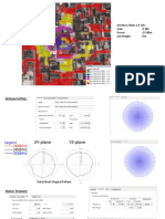 Sample AP Covlot2