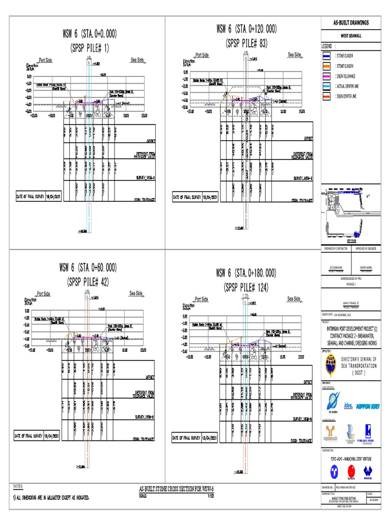 Fix Sample | PDF