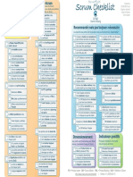 Auto Eval Scrum