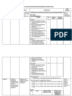 Evaluasi Kps Revisi