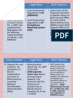 Module 1 - Opinions and Rulings