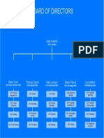 Free Organizational Chart 1