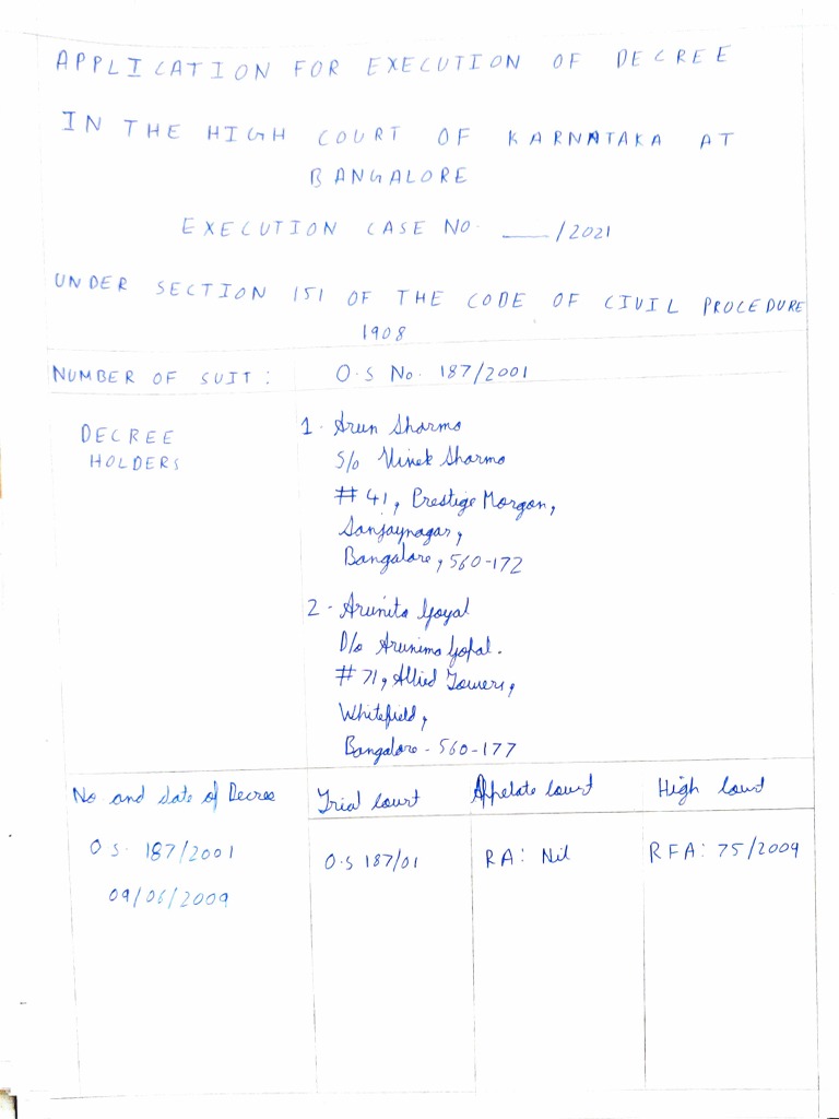 Karnataka Court Execution Application | PDF