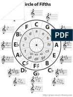 Circle of Fifths