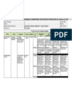 IPCRF Review Form