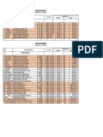 Umami and Vitalia product price list