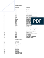 Autocad Shortcuts Shortcuts Command Comment