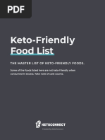 Keto Food List