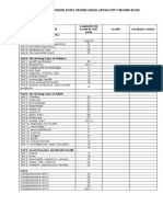 Schedule of Independent Study Review Using Lippincott'S Review Book