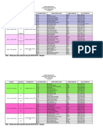 19 Dan 20 Januari Jadwal Daftar Observasi Calon Peserta Didik